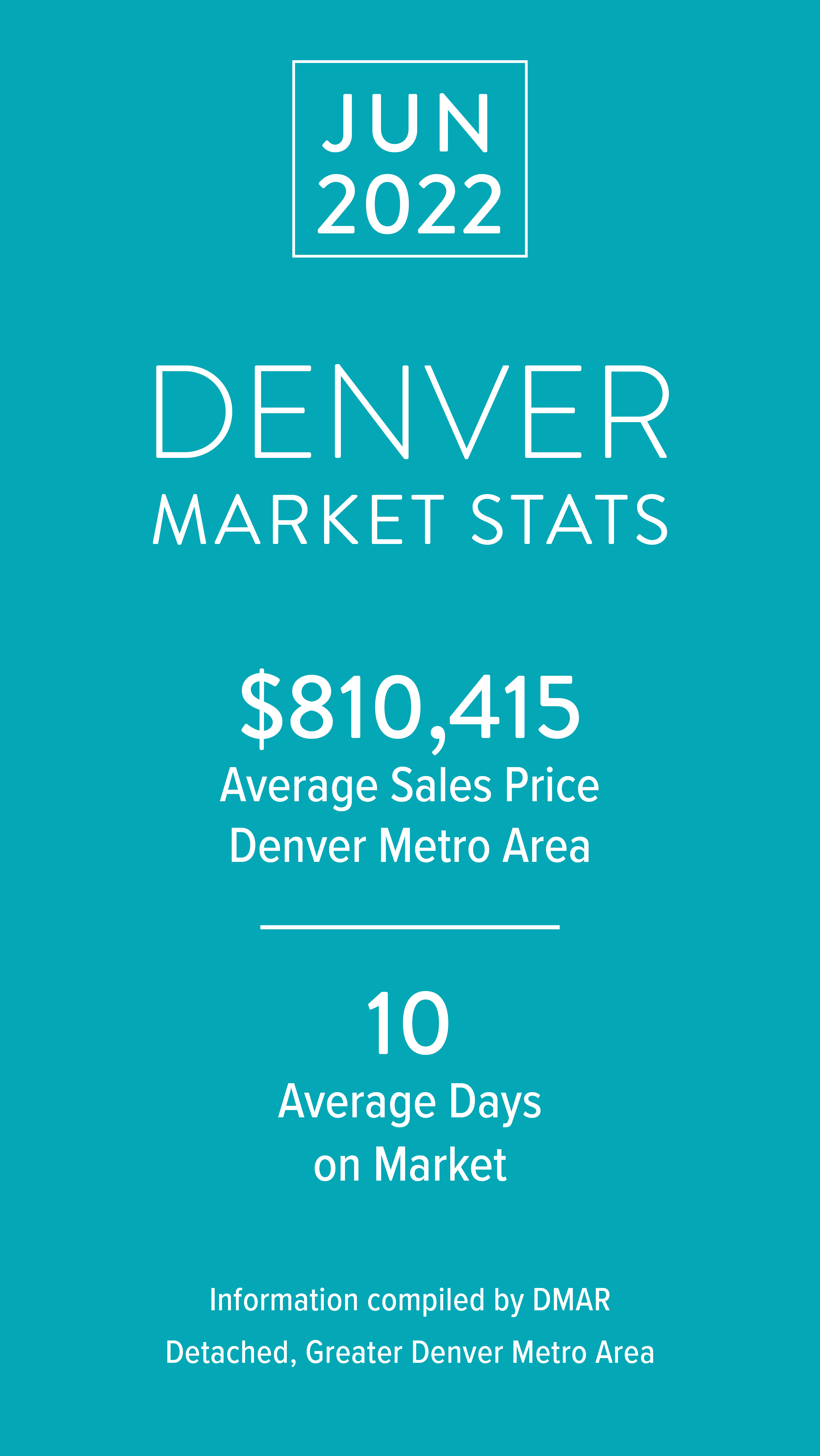 0222-MarketStats-Denver_Newsletter.jpg